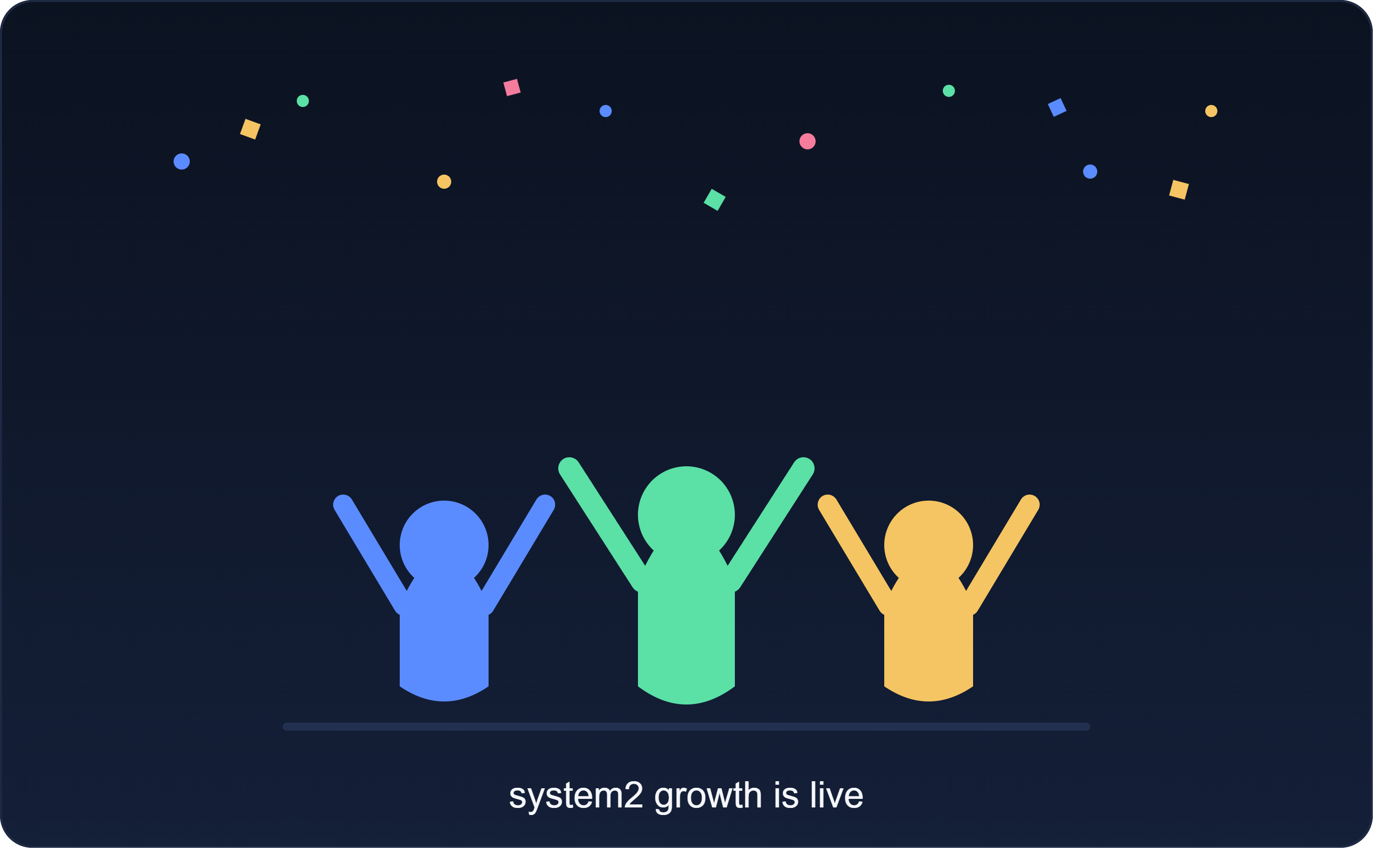 Celebrating the launch of System2 Growth